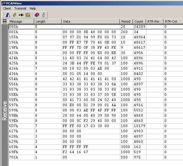 Odb2 Und Can Beim Twizy Es Geht Voran Twizy Forum