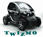 Twizmos Avatar